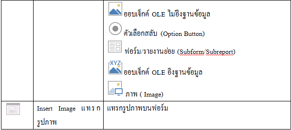 การสร้างแบบฟอร์ม