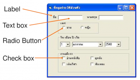 การออกแบบ GUI